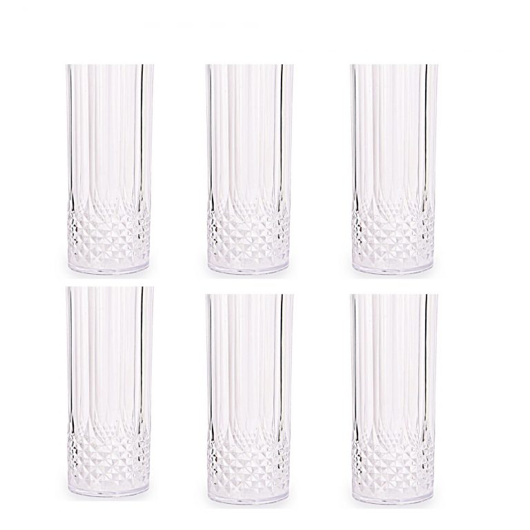 Gota uji set